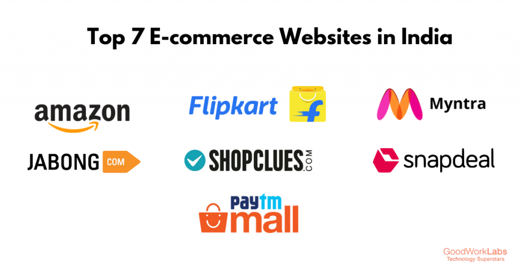 Top ecommerce websites