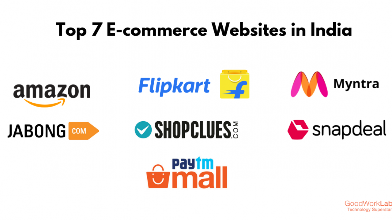 E Commerce Companies logo. E-Commerce site Amazon. Top Retail бренд. Famous e-Commerce brand. Commerce company