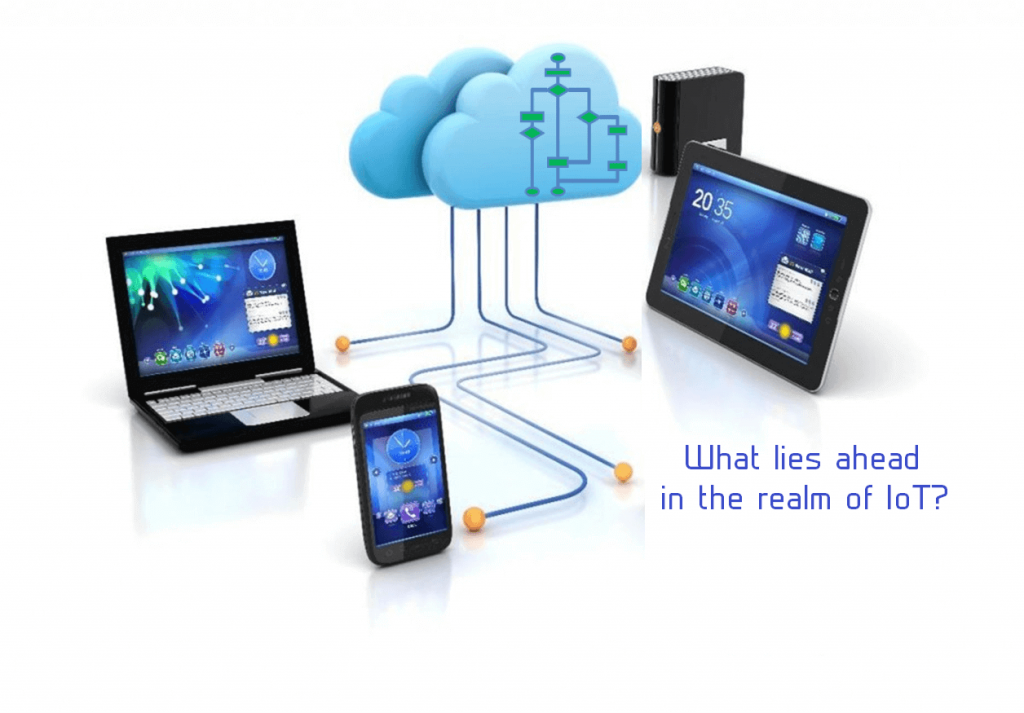 3-What lies ahead in the realm of IoT