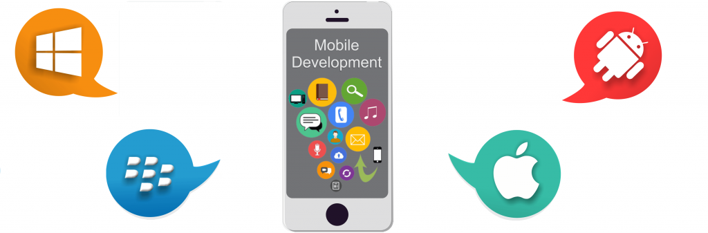 4-Why are brands investing more in mobile app development