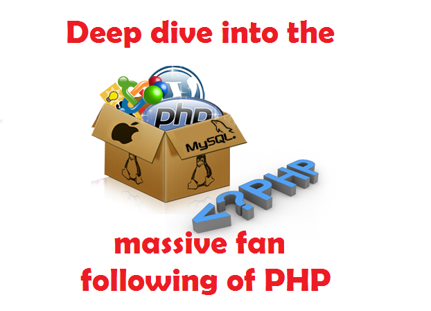 6-Reasons why PHP development is becoming so popular