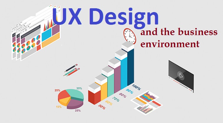 Relating UX and the Business Environment