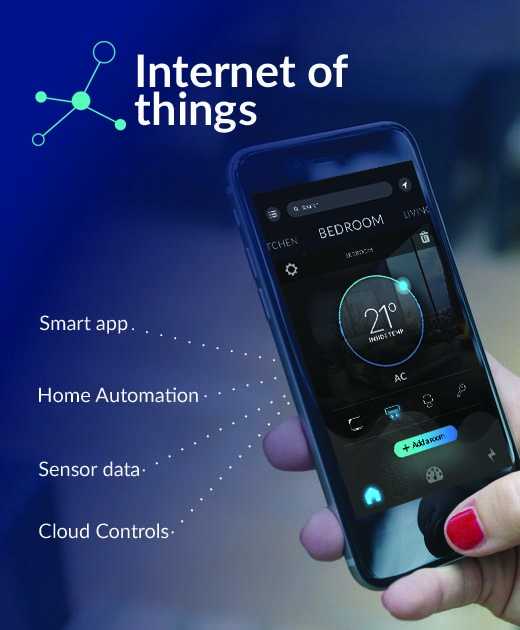 IoT - Internet of Things