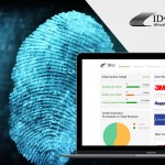 ID Verify Wizard | Risk Management Software