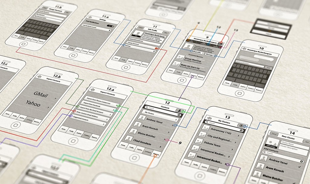 5 Common myths surrounding UX design