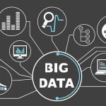 5 Industries utilizing Big Data Analytics