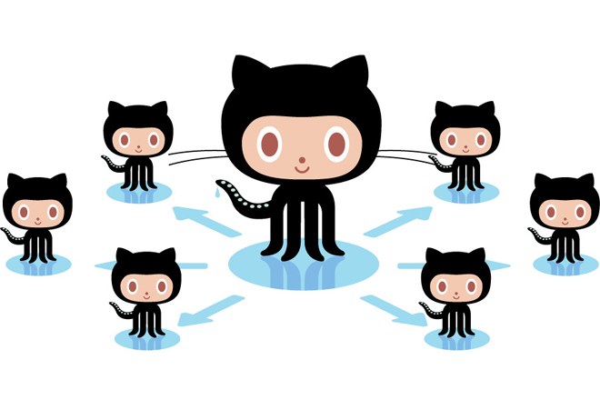 How GitHub is shaping your software career