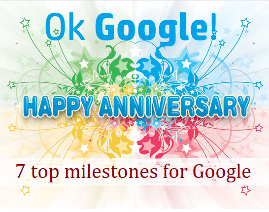 Seven milestones of Google