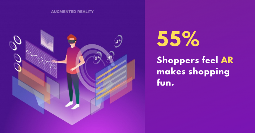 Impact of AR on retail