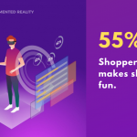 6 reasons to incorporate Augmented Reality in Retail Business