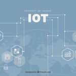 Impact of IOT on Marketing