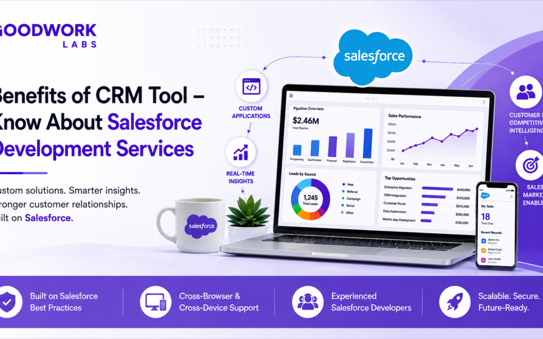 Benefits of CRM Tool – Know About Salesforce Development Services 