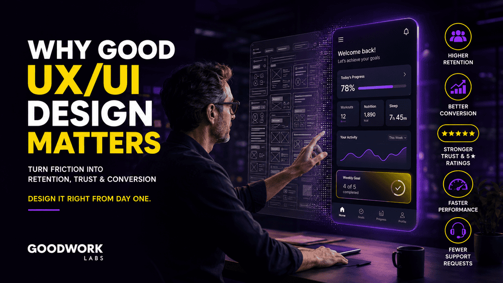 What Is The Need For Good UX/UI Design In An Application?