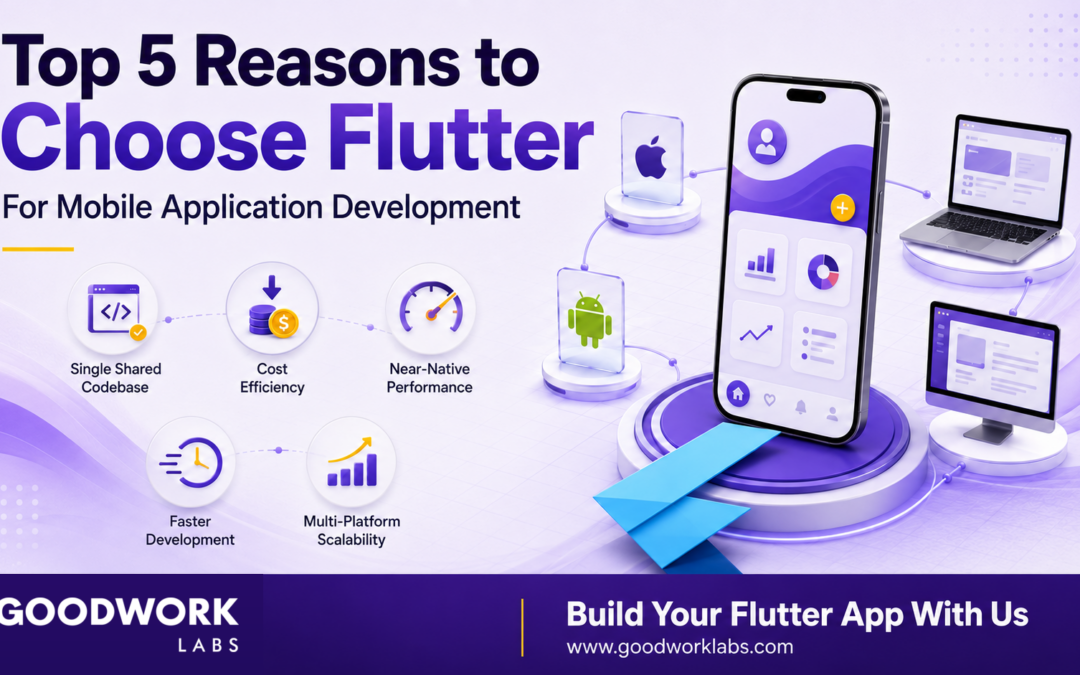 Top 5 Reasons To Choose Flutter For Your Mobile Application Development