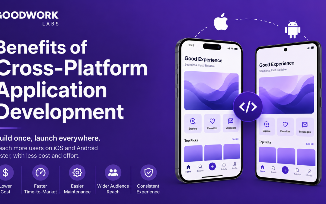 The Benefits Of Cross-Platform Application Development