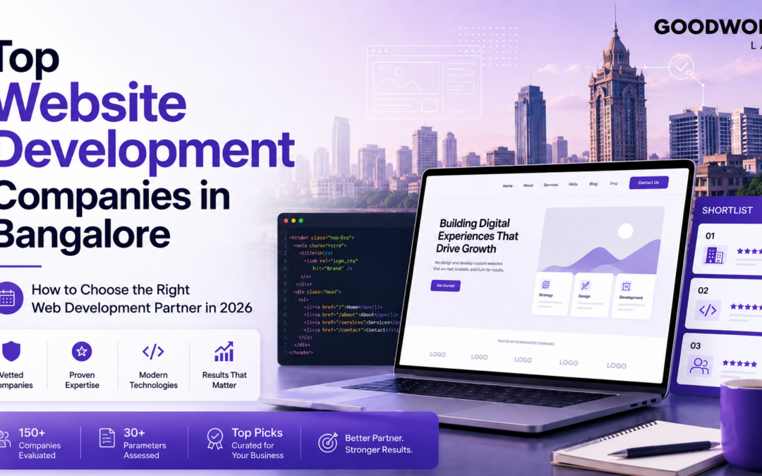 The Top 10 Website Development Companies in Bangalore