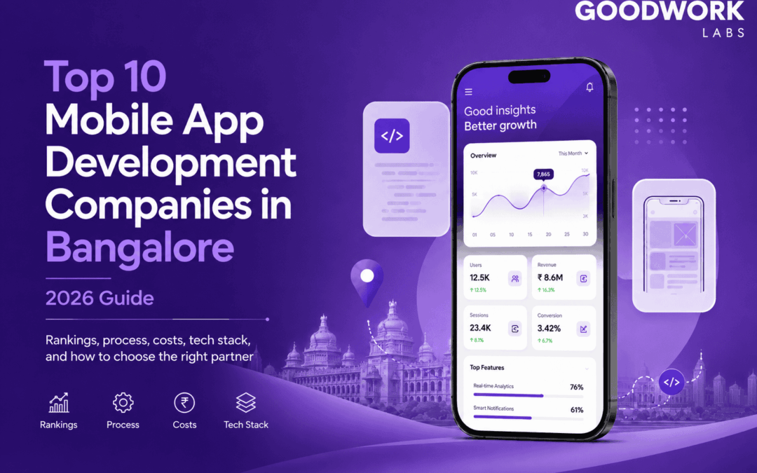 Top 10 Mobile App Development Companies in Bangalore – 2026 Guide