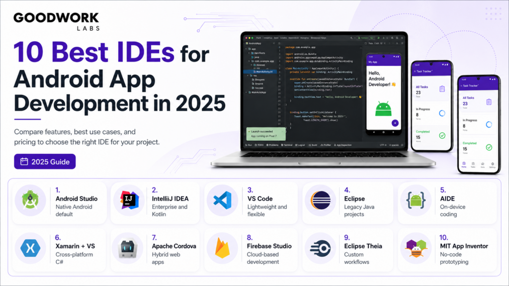 10 Best IDEs for Android App Development in 2025