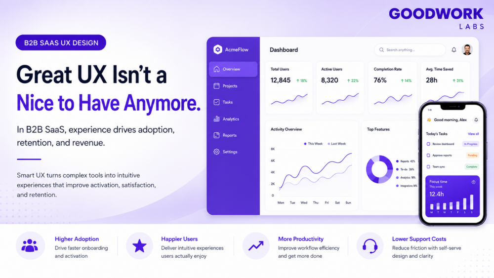 Why UX is More Important Than Ever for B2B SaaS Products
