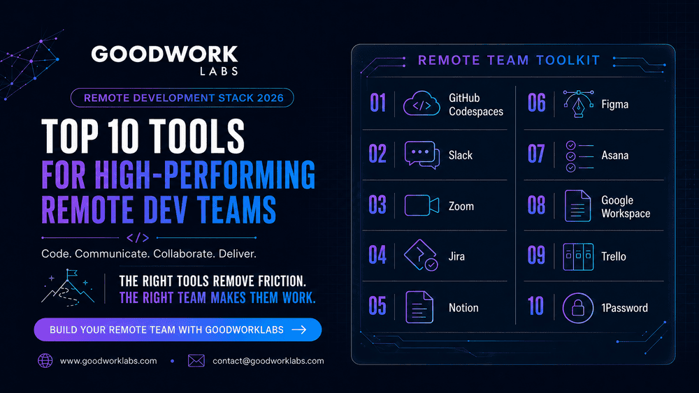 Top 10 Tools Every Remote Dev Team Should Be Using in 2026