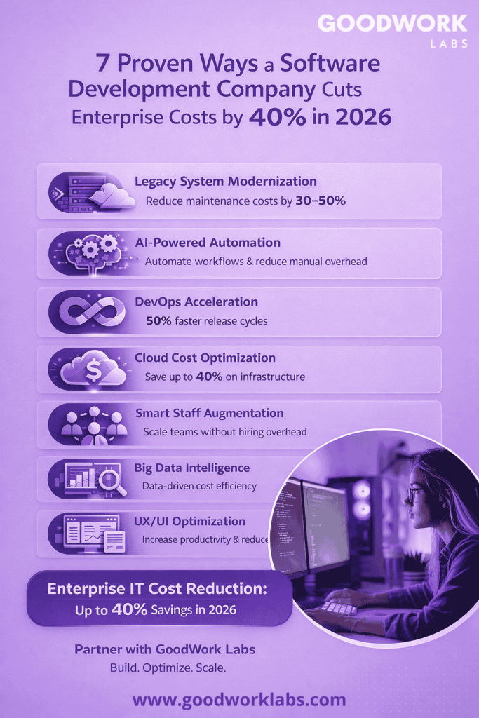 software development company