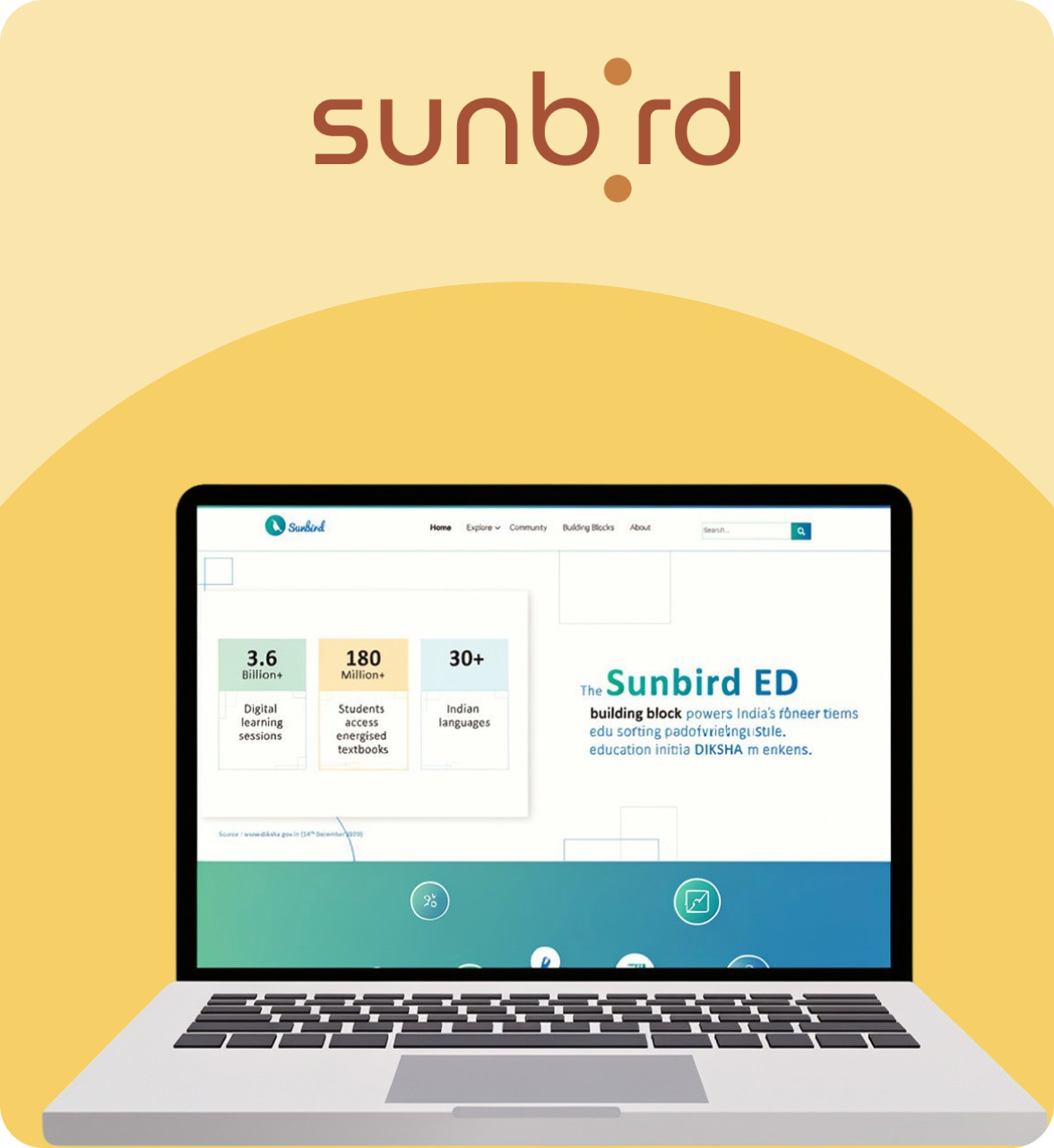 Sunbird & DIKSHA: Digital learning platform | GoodWork Labs