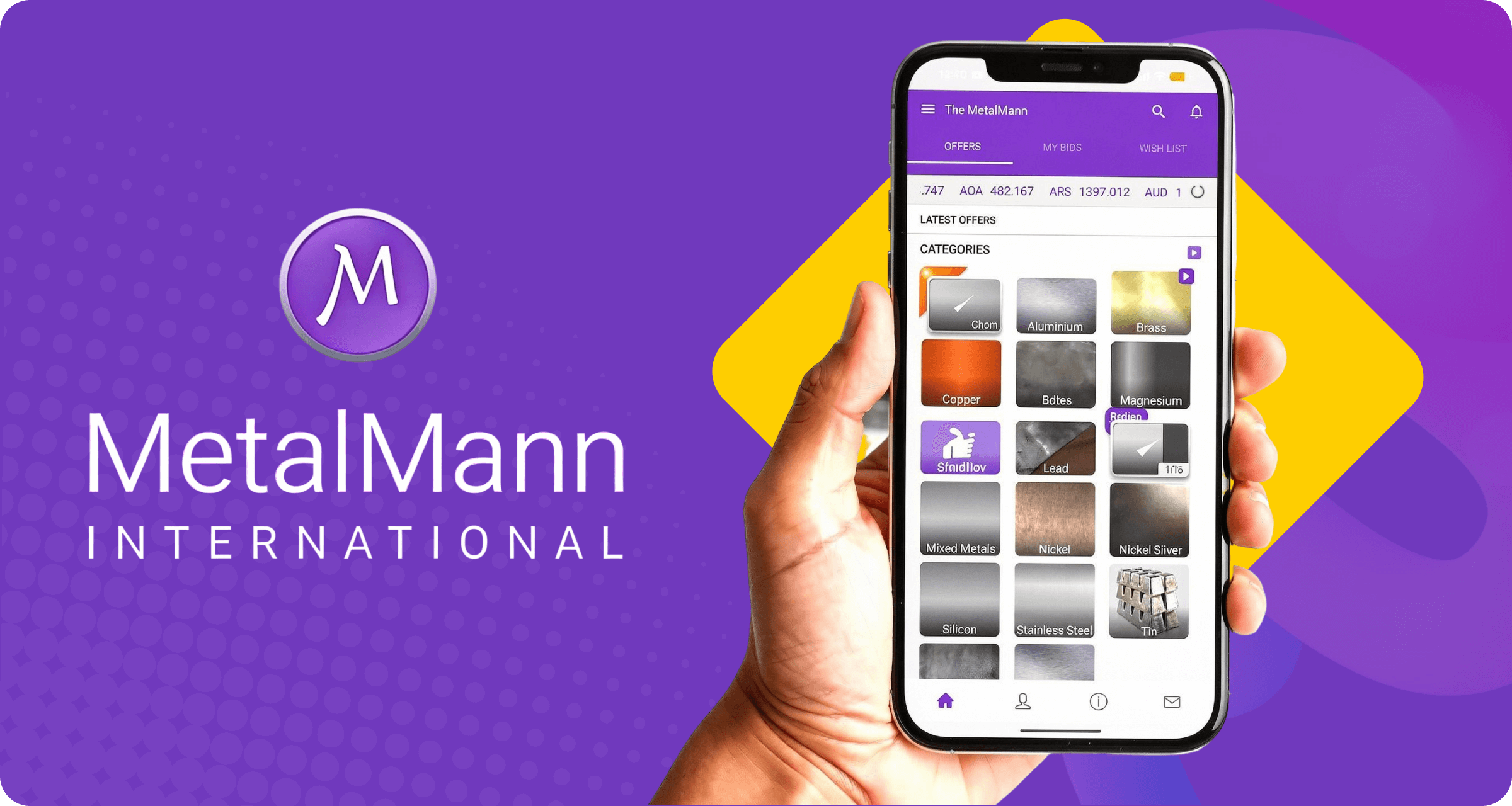 Global B2B Platform for Digital Non-Ferrous Metal Trading