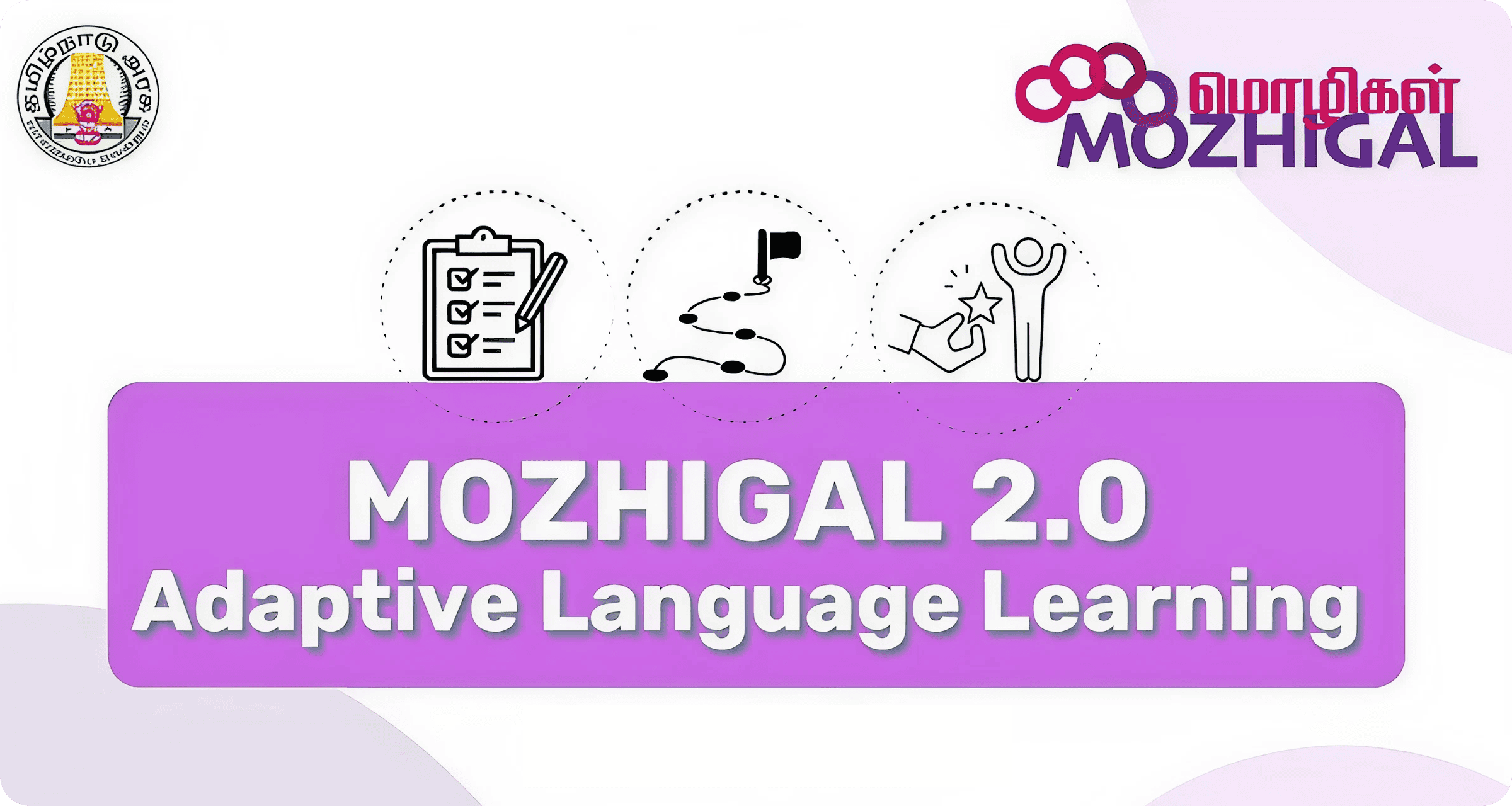 Mozhigal 2.0 - Adaptive Learning Language