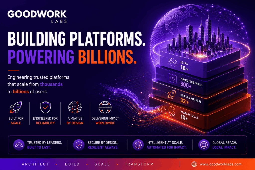 Billion-User Scale Playbook 2026 GoodWorkLabs