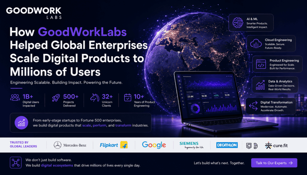 How GoodWorkLabs Helped Global Enterprises Scale Digital Products to Millions of Users