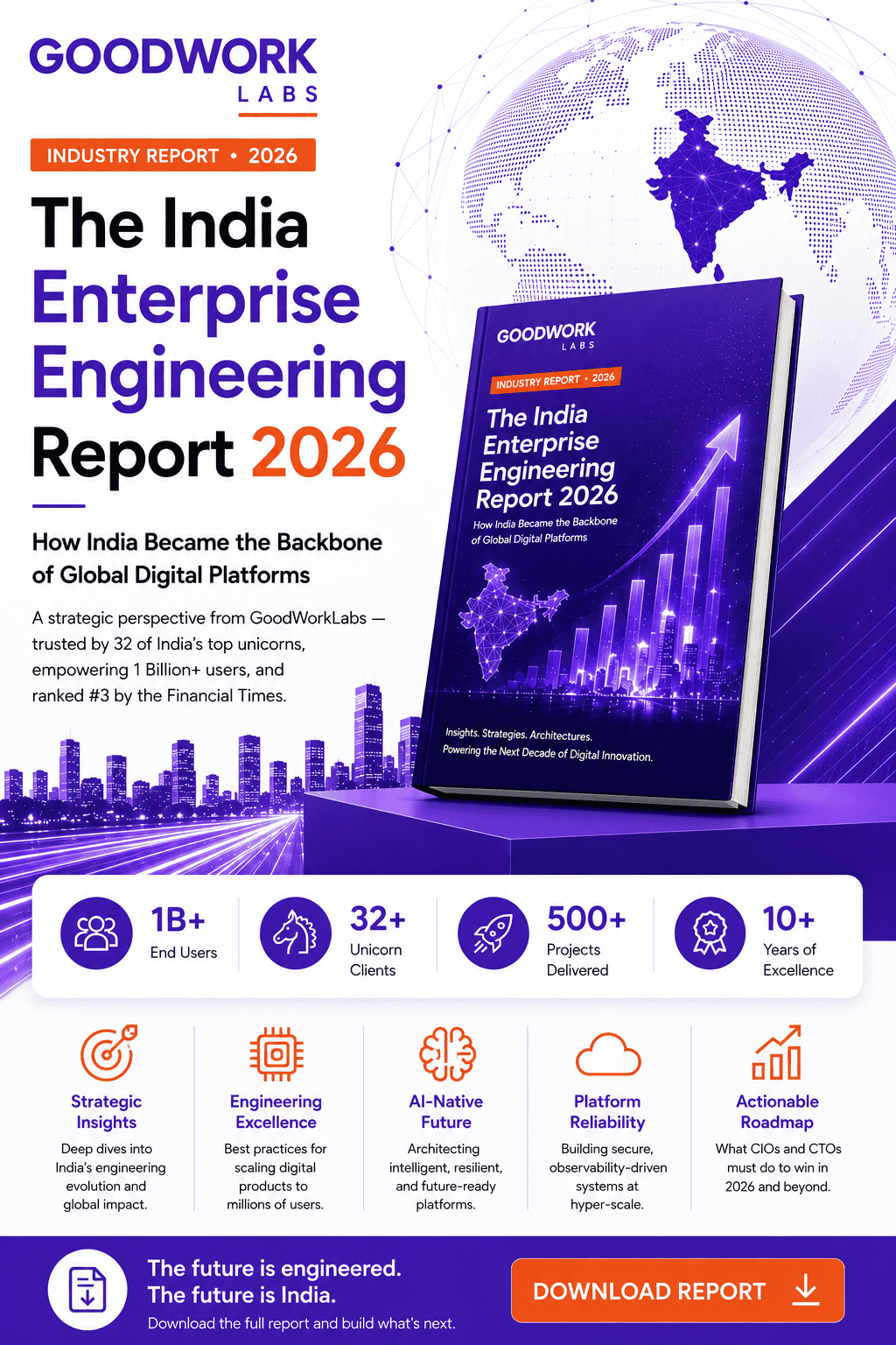 The India Enterprise Engineering Report 2026