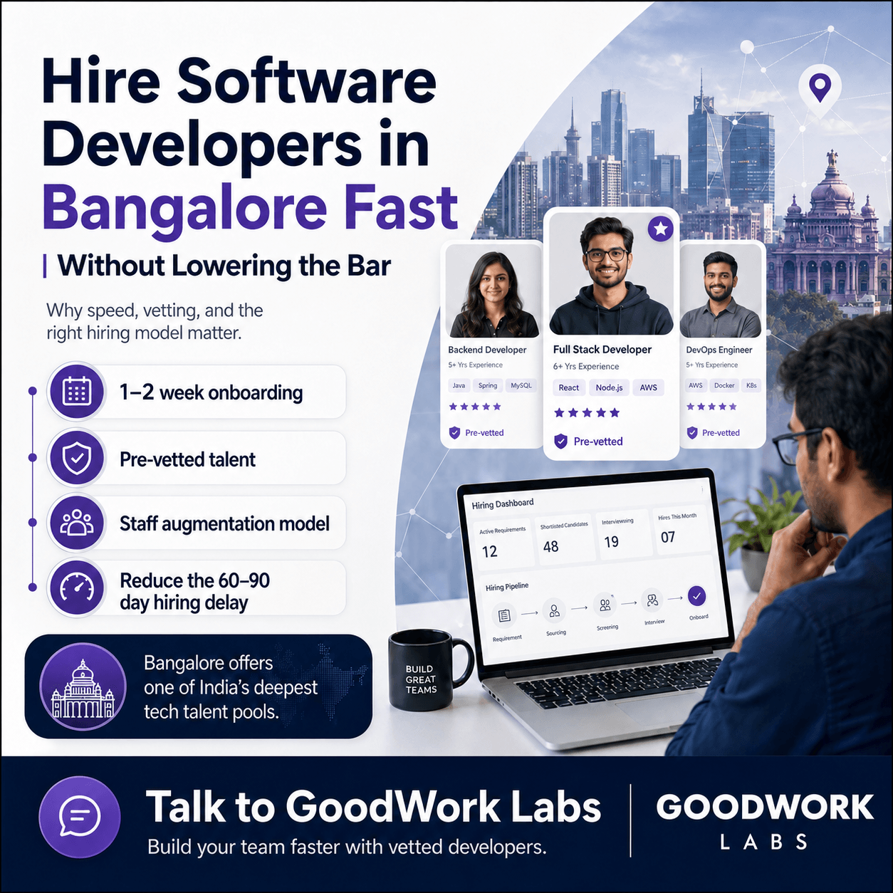 How to Hire Developers Fast in Bangalore Without Compromising Quality