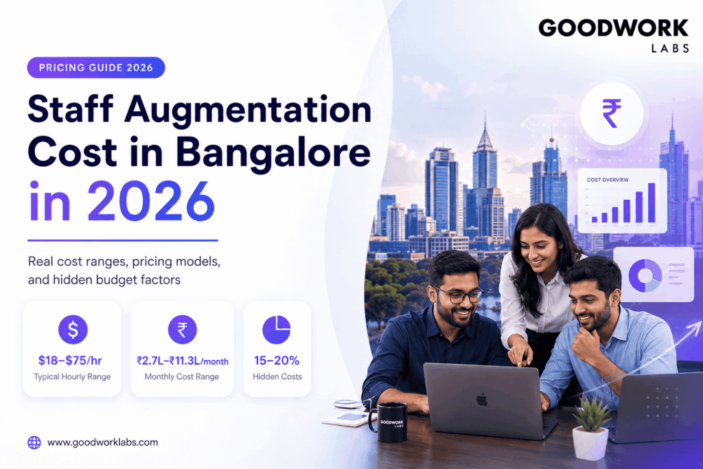 Staff Augmentation Cost in Bangalore