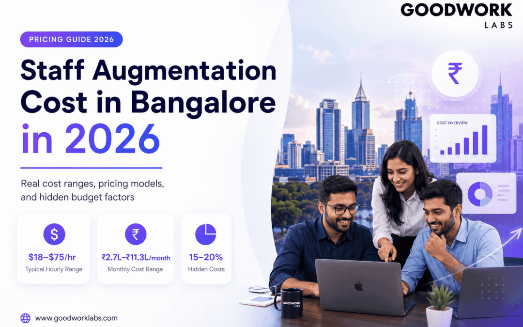 Staff Augmentation Cost in Bangalore: What Companies Should Budget in 2026