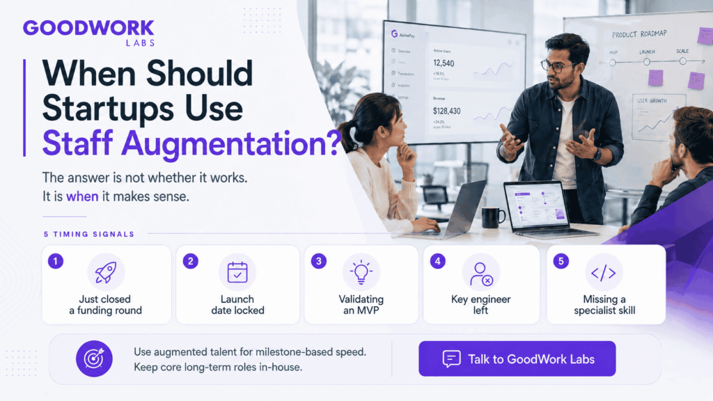 Staff Augmentation for Startups