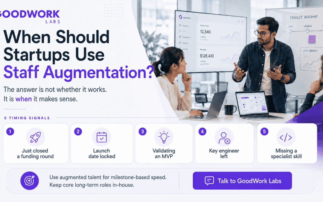 Staff Augmentation for Startups: The Right Time to Adopt It