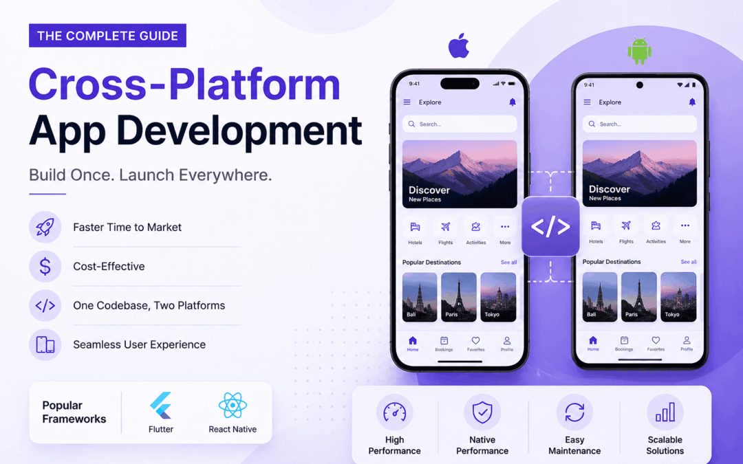 When Should You Use Cross-Platform App Development? A Practical Guide 2026