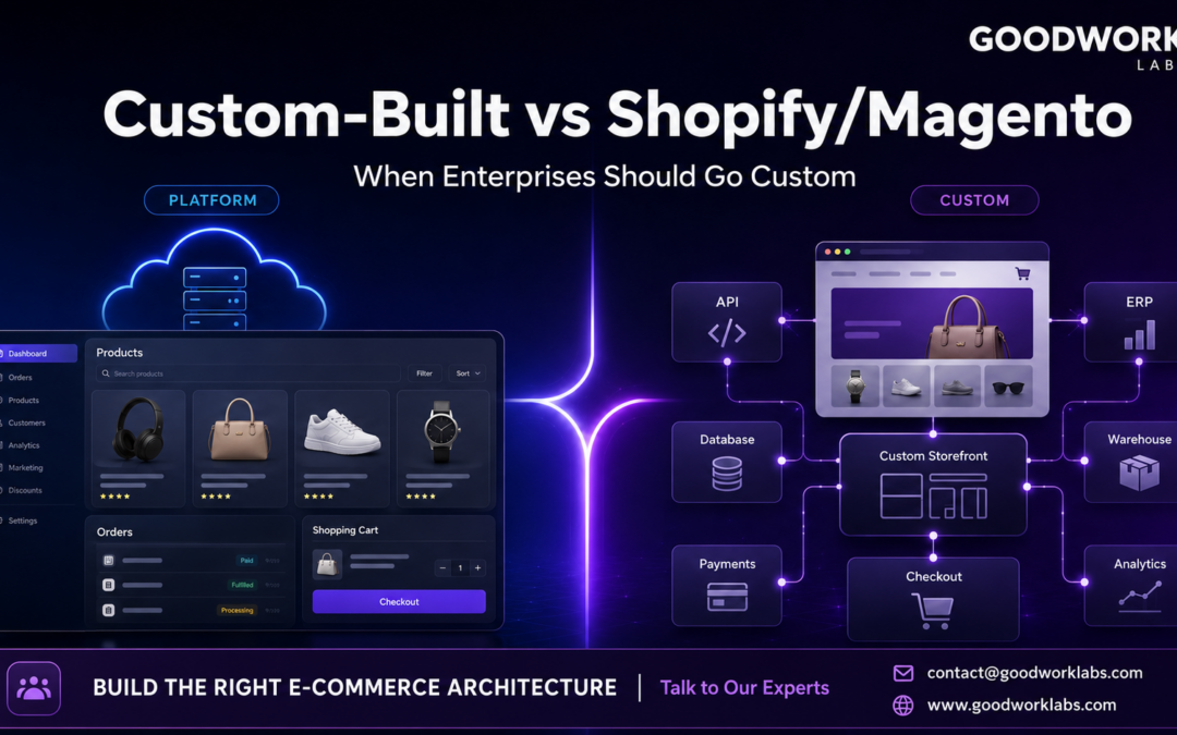 Custom-Built vs Shopify/Magento: When Enterprises Should Go Custom