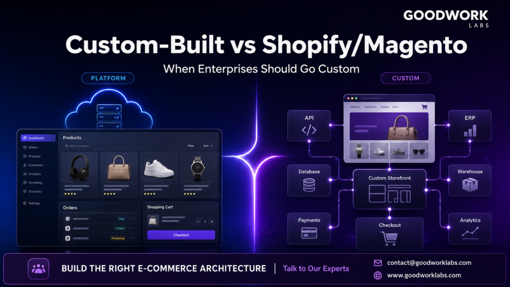 Custom-Built vs Shopify/Magento: When Enterprises Should Go Custom
