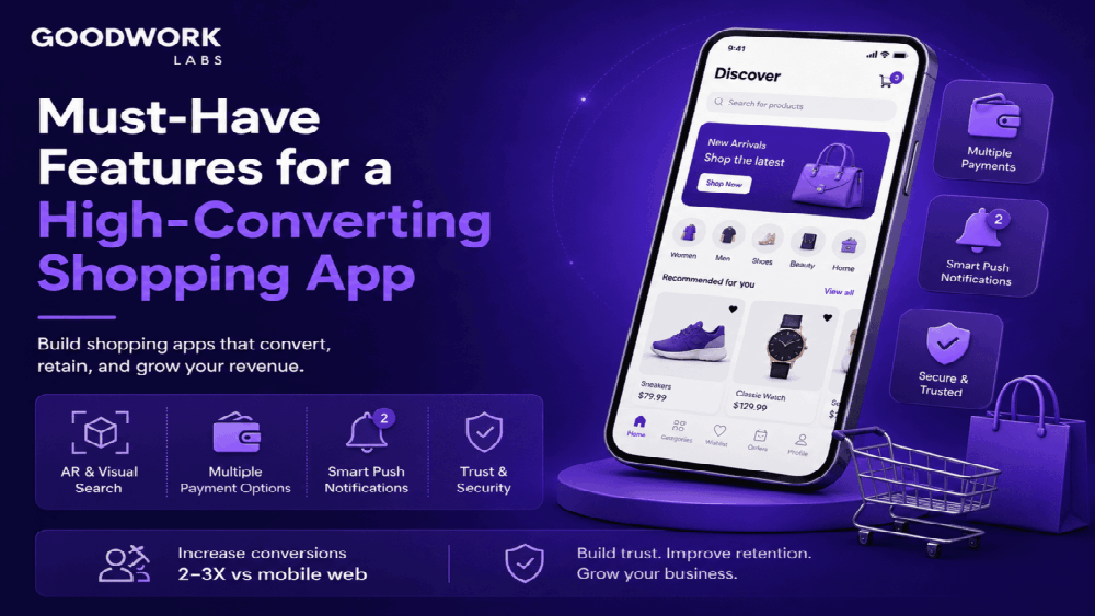 Must-Have Features for a High-Converting Shopping App