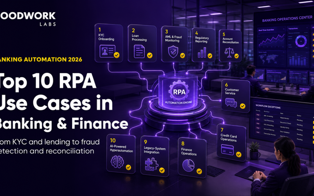 Top 10 RPA Use Cases in Banking and Finance for 2026