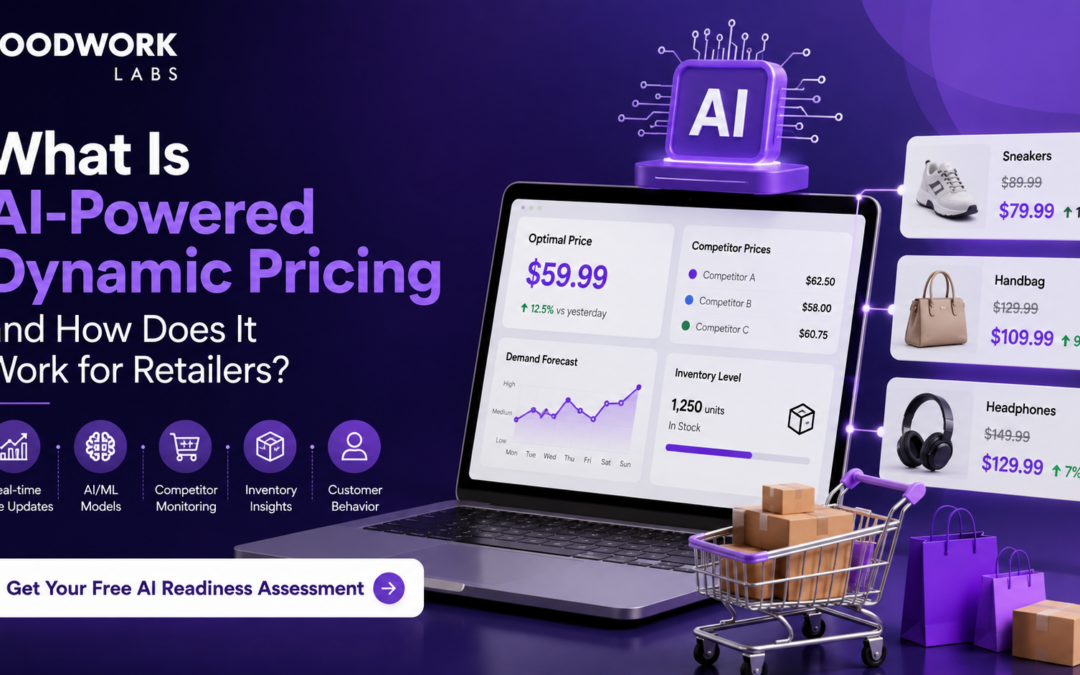What Is AI-Powered Dynamic Pricing and How Does It Work for Retailers?