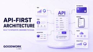 API-First Architecture