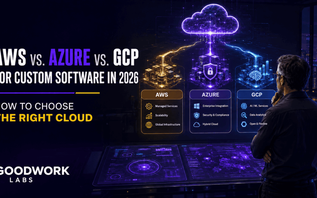 AWS vs. Azure vs. GCP for Custom Software in 2026: How to Choose