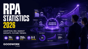 RPA Statistics