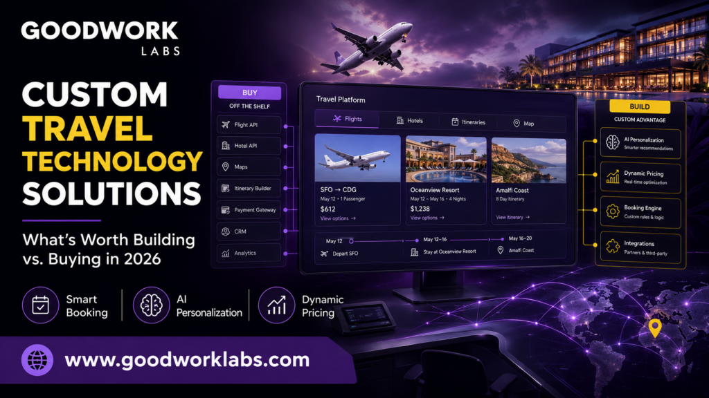 Travel Technology Solutions