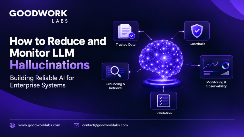 How to Reduce and Monitor LLM Hallucinations in Enterprise Systems