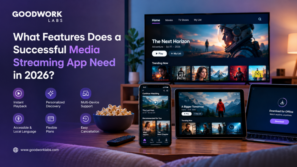 What Features Does a Successful Media Streaming App Need in 2026?